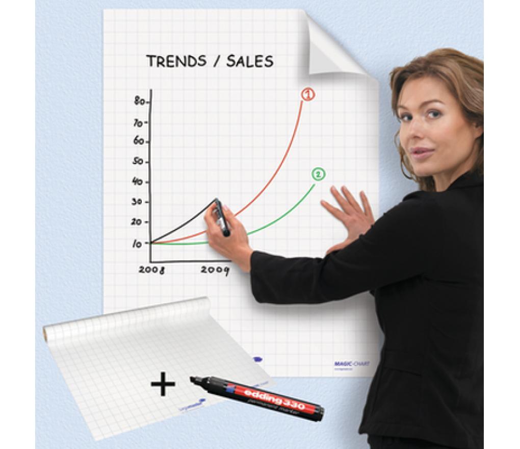 Magic chart Legamaster flipchart folie geruit 60 x 80 cm vel/25 - Per stuk